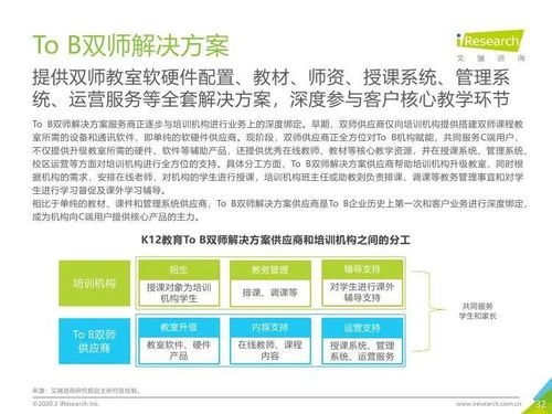 艾瑞咨询 2019年中国k12教育行业研究报告