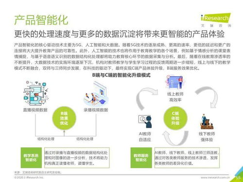 艾瑞咨询 2019年中国k12教育行业研究报告